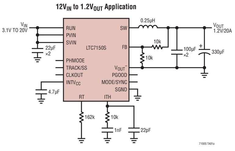 R�gulateur Silent Switcher 2, abaisseur, monolithique, synchrone, 20V, 20A, r�duisant le niveau d�EMI et permettant la r�alisation d�applications � densit� de puissance �lev�e