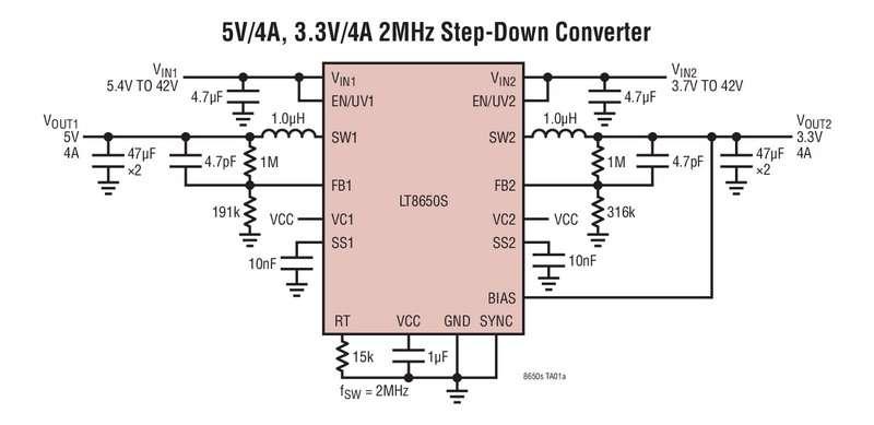 R�gulateur Silent Switcher 2, abaisseur, synchrone, 42V, double, courant de sortie (IOUT) 4A, rendement de 94% � 2MHz et tr�s bas niveau d��missions d�EMI