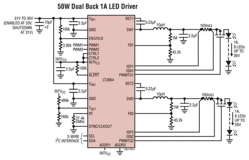 Contr�leur de LED, abaisseur, synchrone, 36V, 1,6A, deux canaux avec contr�le de gradation via I2C
