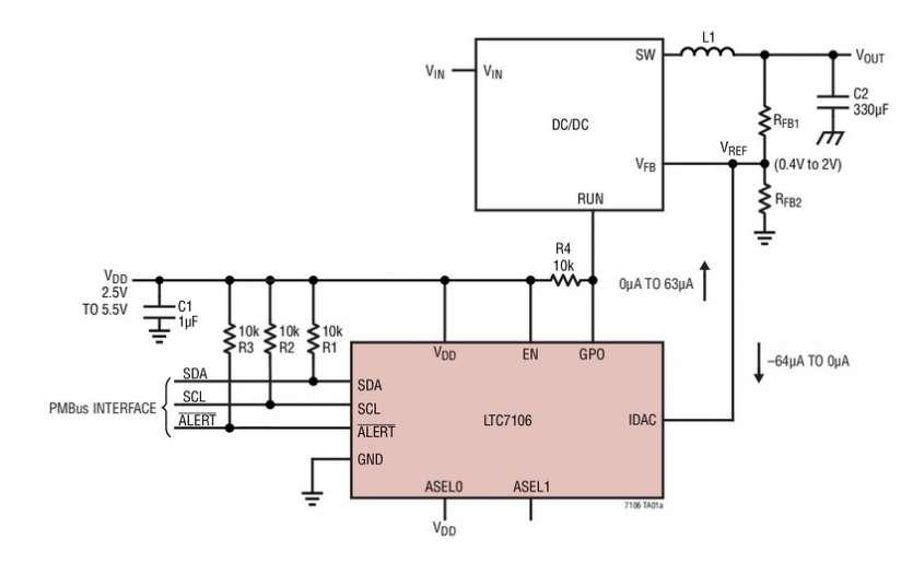 Contr�le la tension de sortie VOUT de tout r�gulateur DC/DC via une interface s�rie PMBus