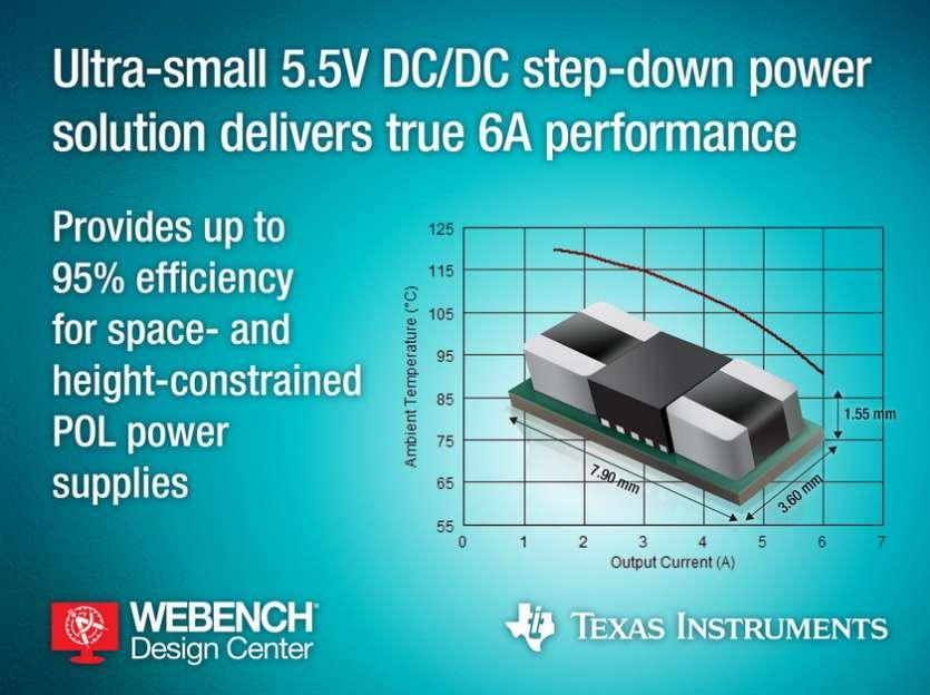Un module de convertisseur abaisseur DC/DC 5,5 V ultra compact de TI affiche 6 A en sortie