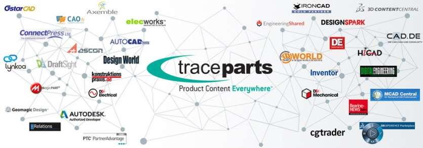 Une ann�e 2018 sous le signe de l�innovation pour la biblioth�que de contenu CAO www.traceparts.com