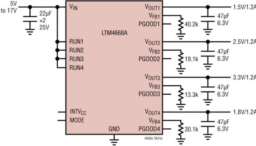 Analog Devices annonce deux r�gulateurs �Module� DC/DC quadruple sortie