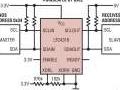 Traducteurs d�adresses � bus I2C pour r�soudre les conflits d�adresses sans codage par logiciel suppl�mentaire ou multiplexeurs I2C