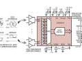 CAN octuple, � �chantillonnage simultan�, atteignant une r�solution vraie sur 18 bits avec une souplesse sans pr�c�dent