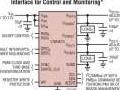 R�gulateur �Module, simple 18A, double 9A, ensemble de pr�cision et relecture � distance compatible PMBus