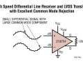 Nouveaux comparateurs � sortie LVDS commutant � plus de 890M�ch./s