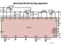 Contr�leur Hot Swap et � circuit OU de diodes id�ales offrant une gestion du courant en sortie