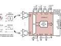 CAN SAR, 18bits, 8 canaux, configuration ind�pendante des gammes de tensions d�entr�e