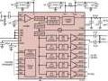 Synth�tiseur et distributeur de fr�quences d�horloge, 2MHz � 2700MHz, � tr�s faible gigue, permettant la synchronisation de plusieurs puces et le cadencement JESD204B